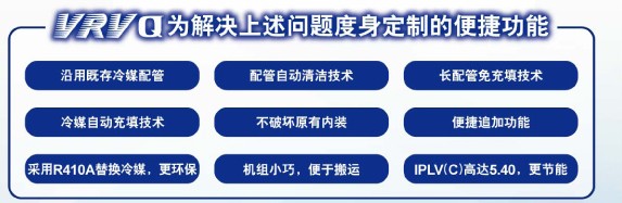 VRVQ���ü�����ý���,����Ԅ��坍���g(sh��)